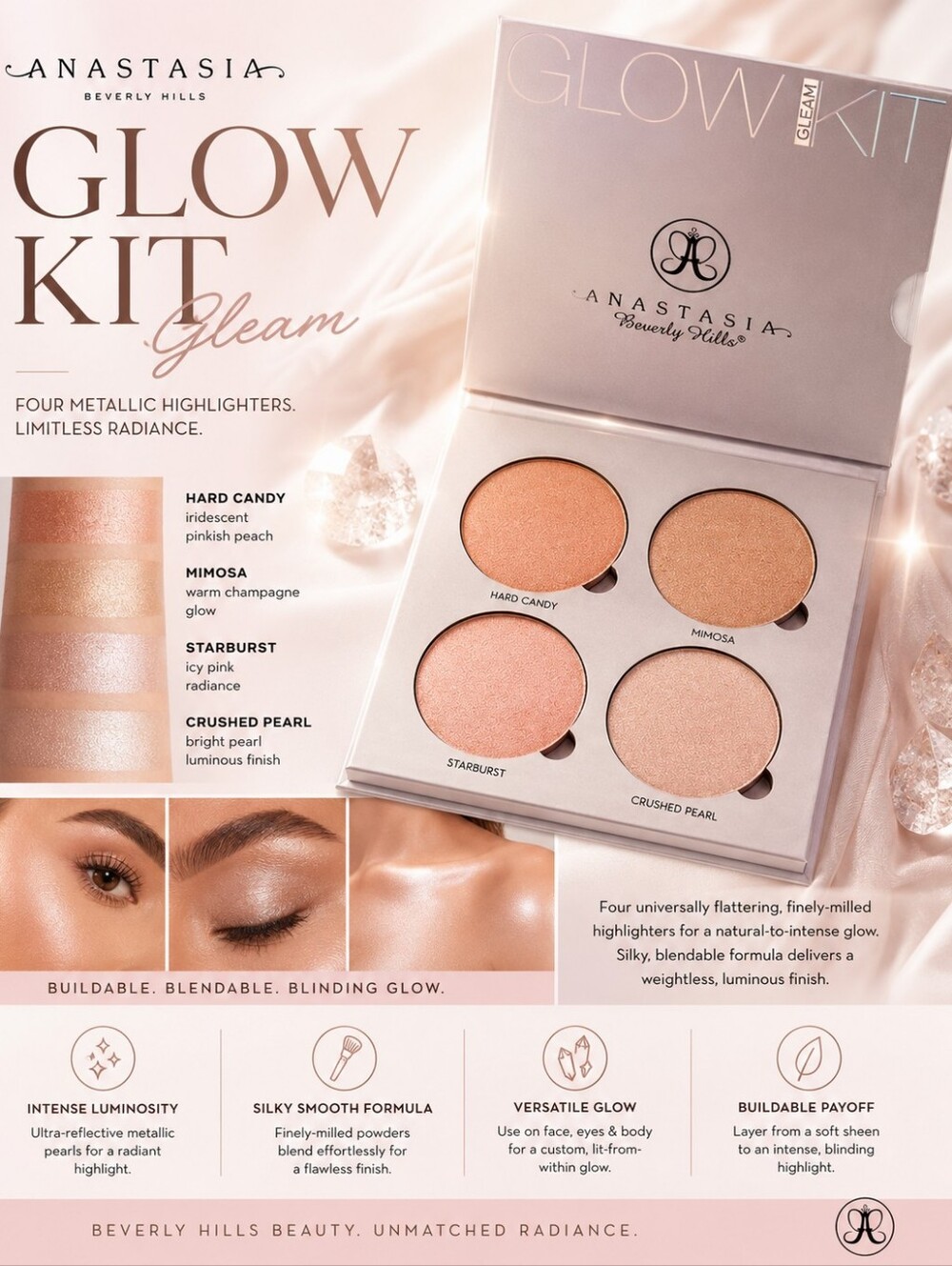 Anastasia Beverly Hills Glow Kit – Gleam Highlighter Palette